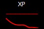 XP